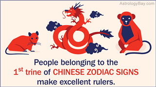 Chinese Horoscope Love Compatibility Chart