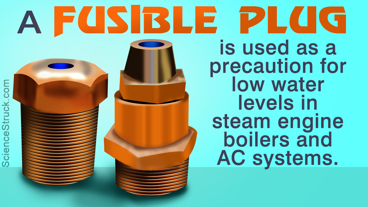 Working of a Fusible Plug