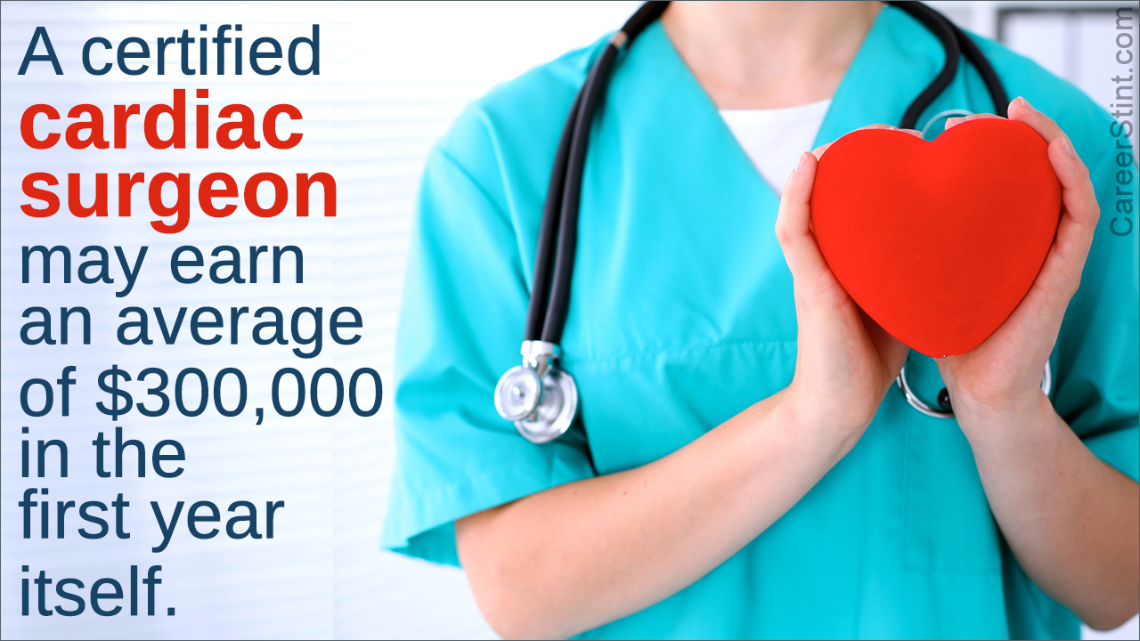 Cardiac Surgeon Salary