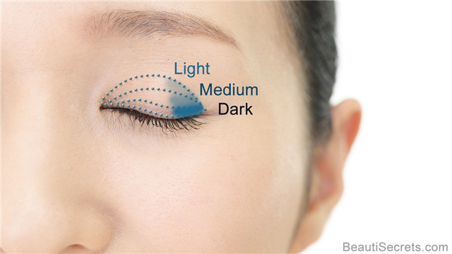 Gradient Eyeshadow Steps