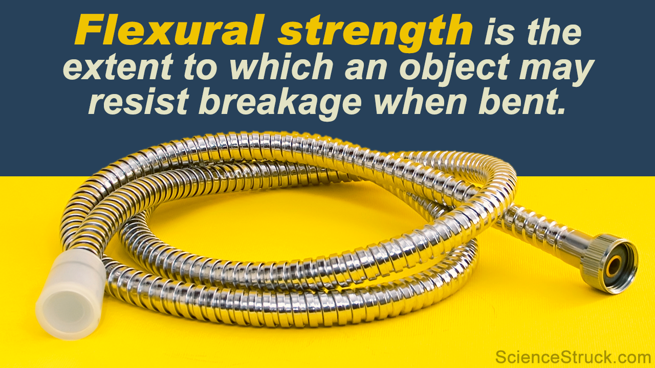 What is Flexural Strength and Why is it Important?