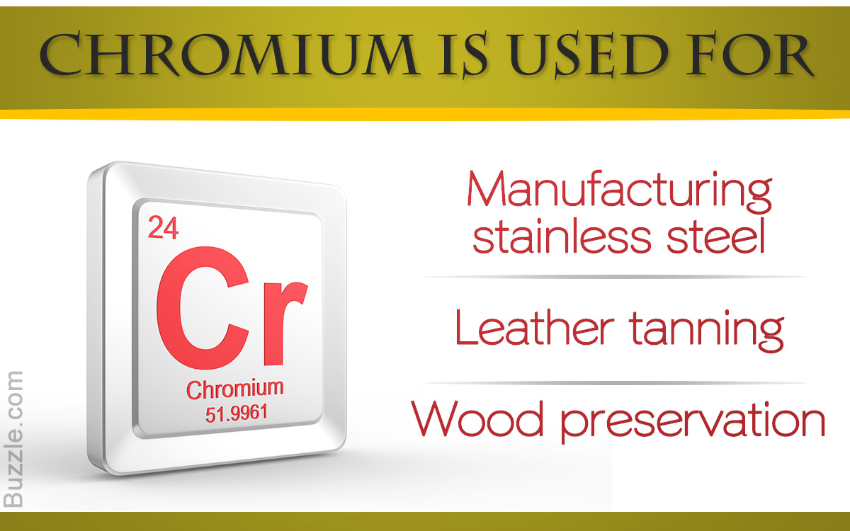 Properties and Uses of Chromium