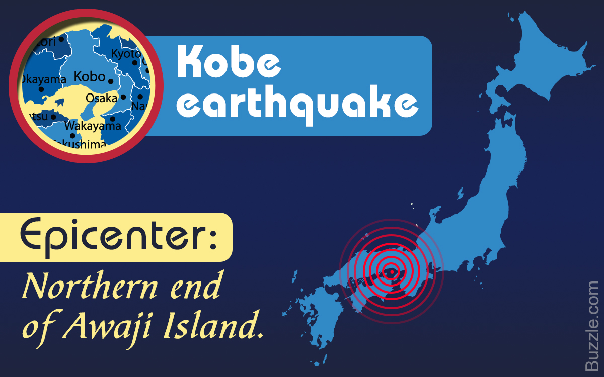 Facts About the Kobe Earthquake (Great Hanshin Earthquake)