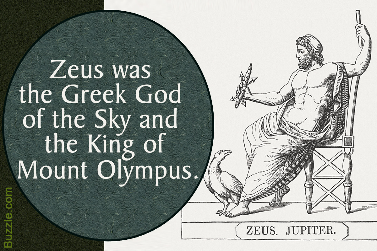 Mercury: The Roman God
