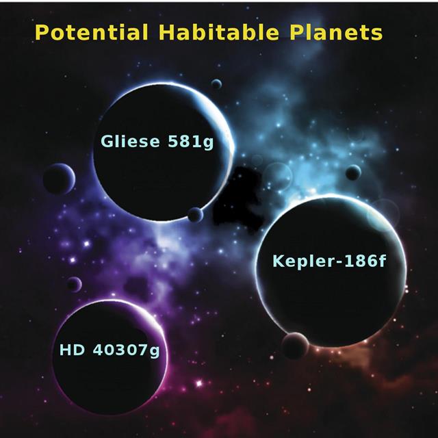 Habitable Planet Theory