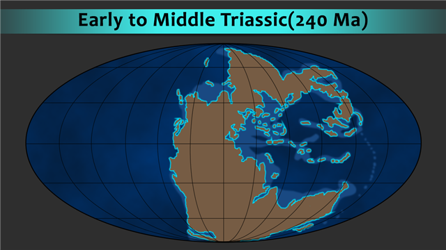 early middle triassic
