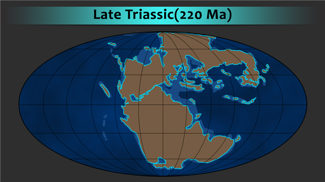 late triassic
