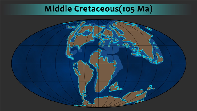 middle cretaceous