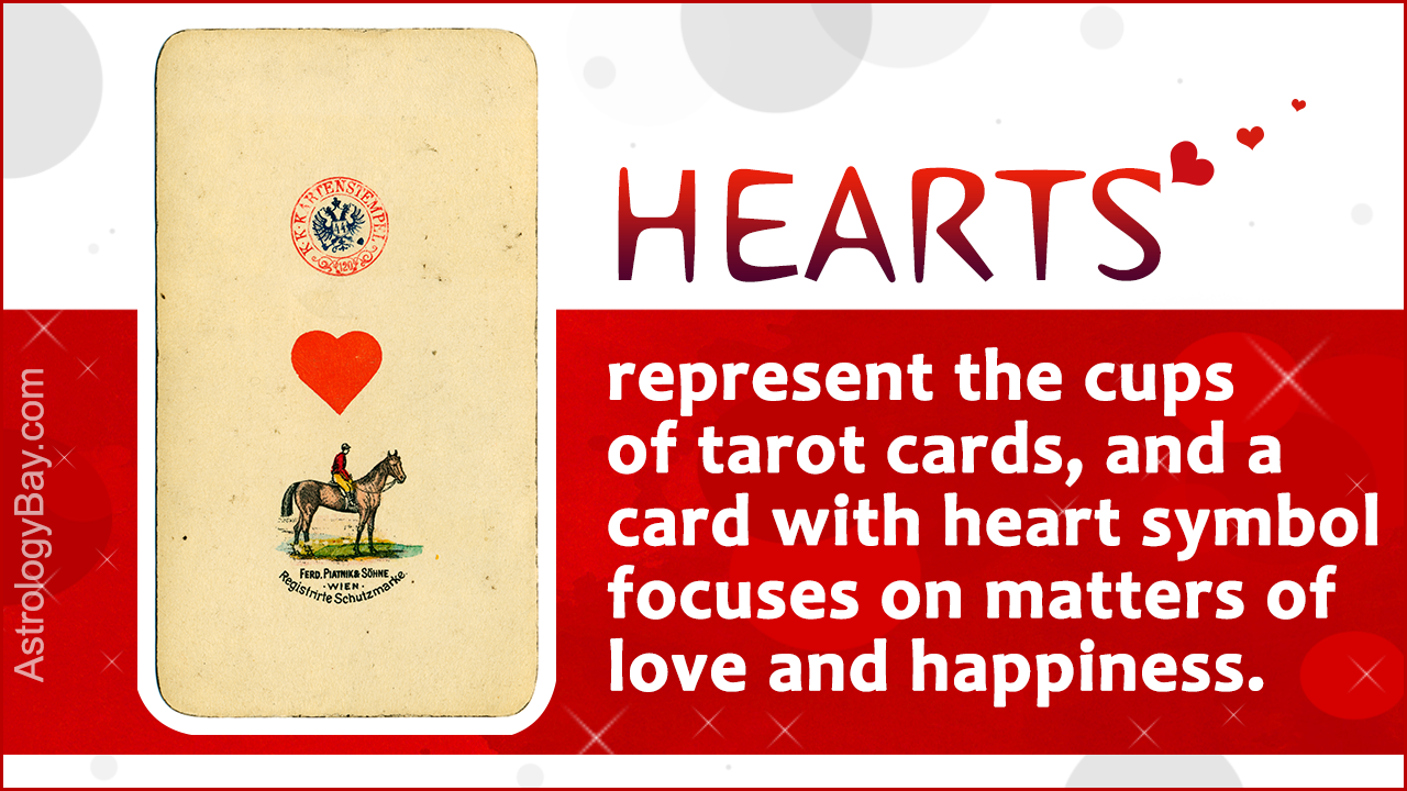 Using Playing Cards for Tarot