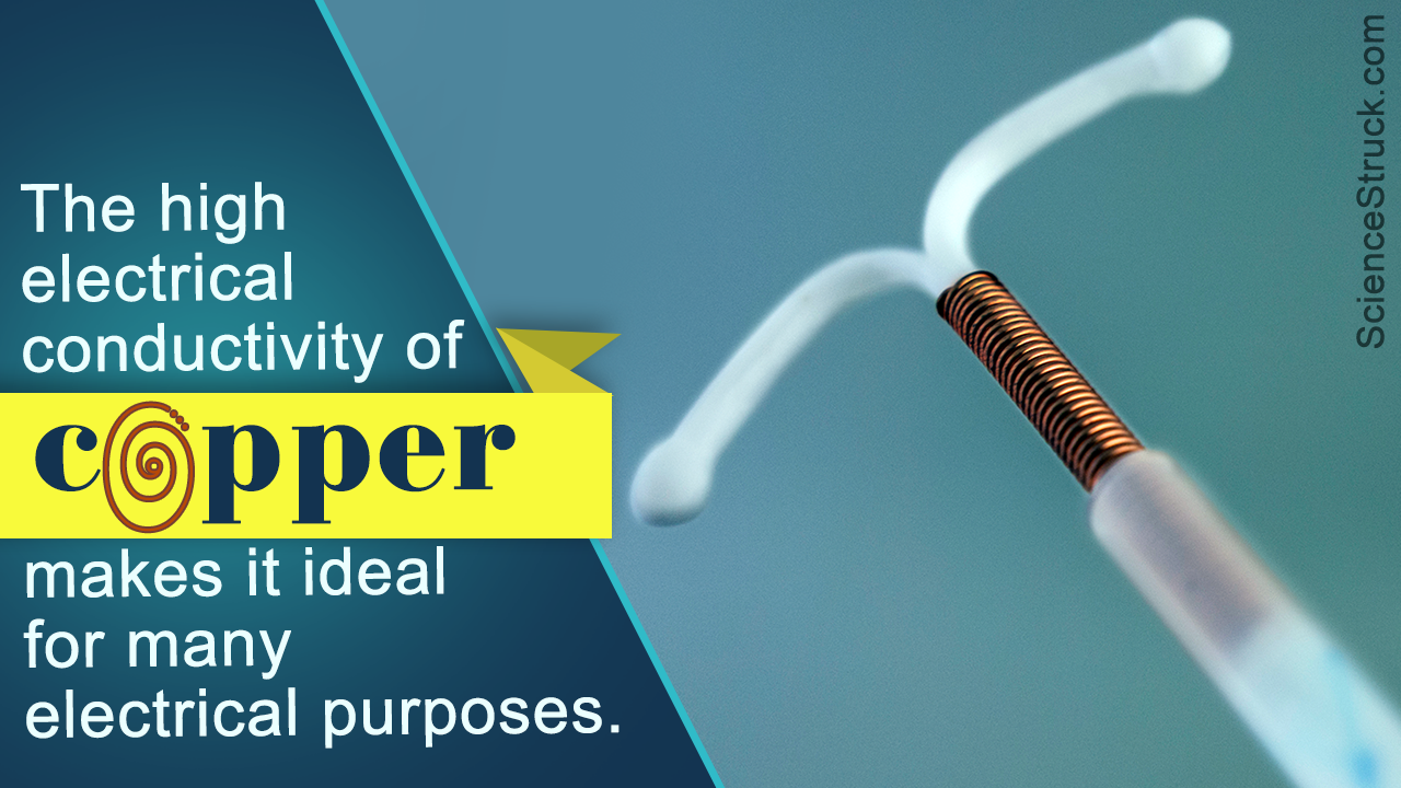 Chemical Properties of Copper