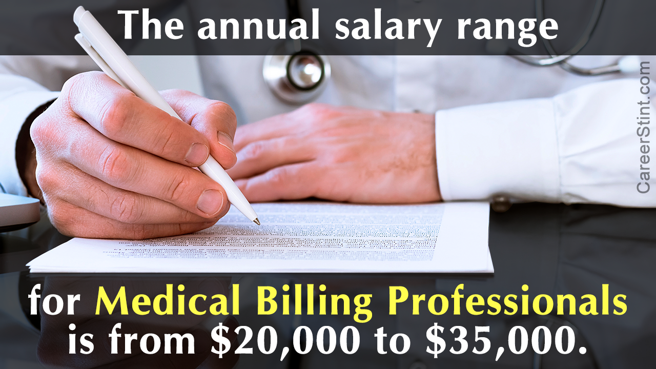 Medical Billing and Coding Salary Range