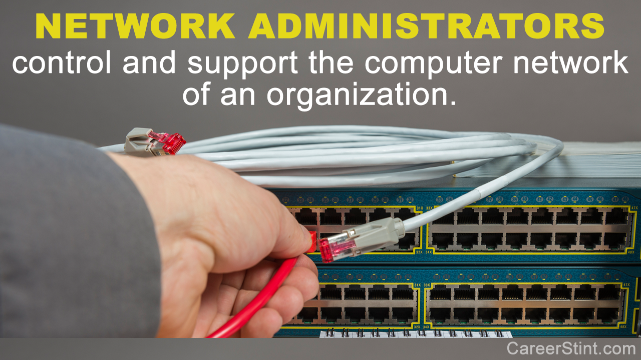 Salary of a Network Administrator