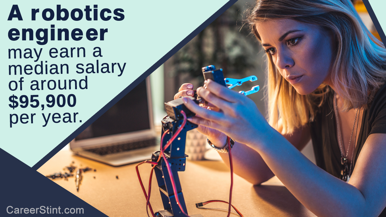 Robotics Engineer Average Salary