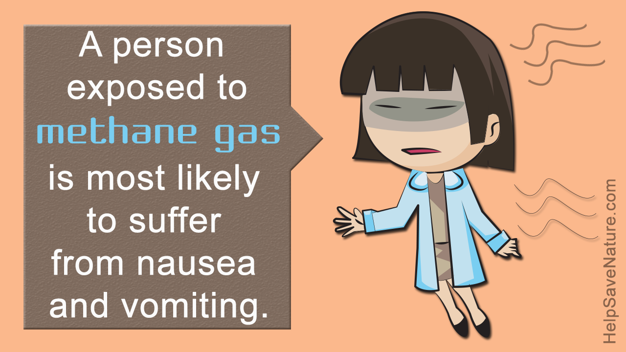Methane Gas Exposure Symptoms