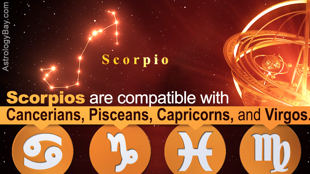 Compatibility pisces chart and virgo Virgo Compatibility: