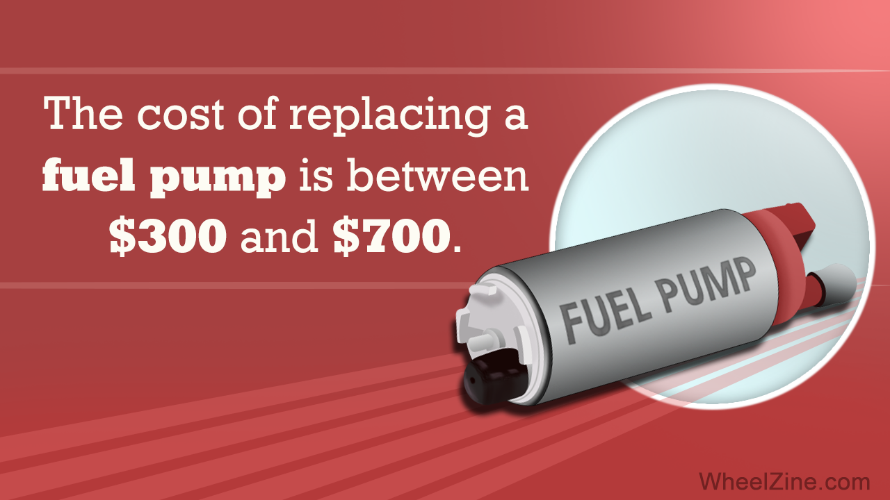 Fuel Pump Replacement Cost