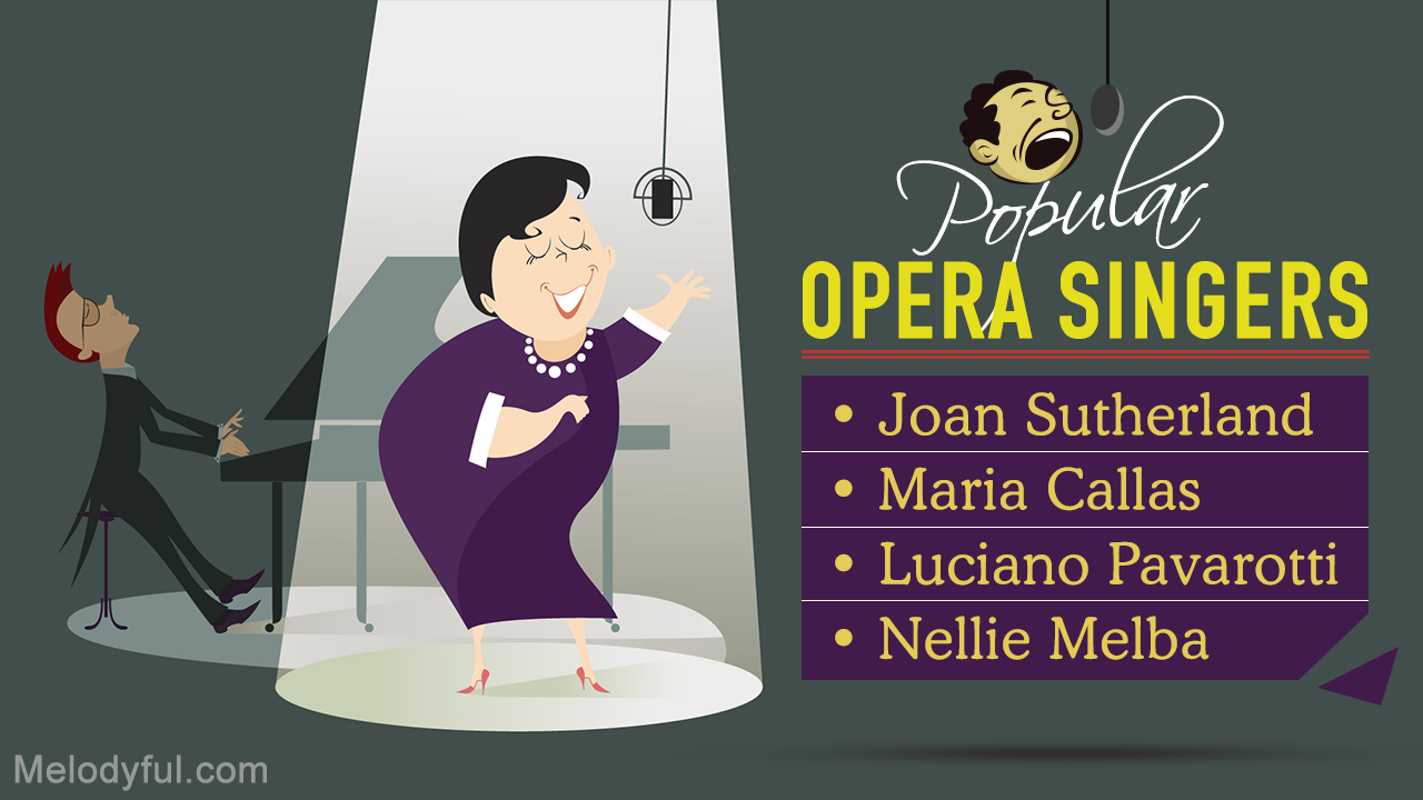 Famous Opera Singers
