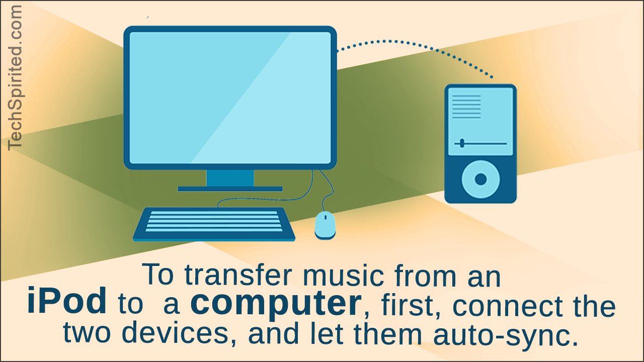 How to Transfer Music from iPod to Computer