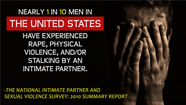 STATISTICS ON MEN IN ABUSIVE RELATIONSHIPS