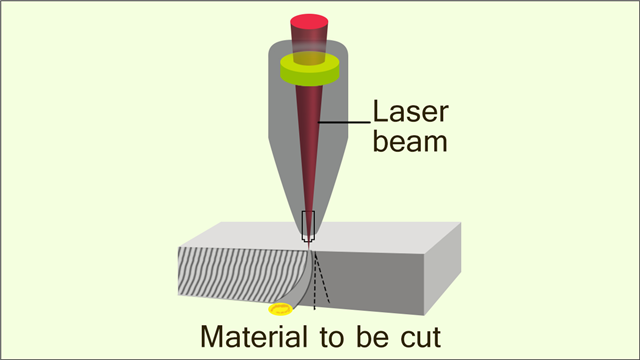Laser Cutter