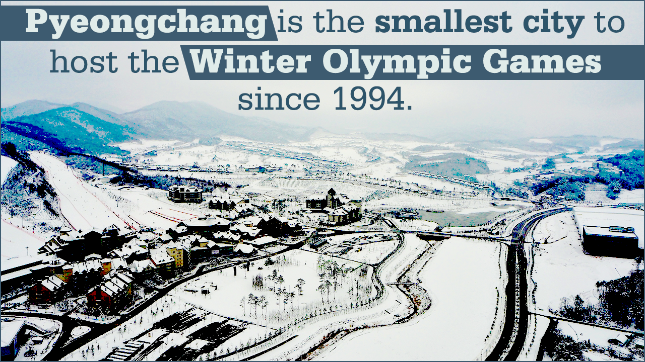 15 Facts About the 2018 Winter Olympics in Pyeongchang, South Korea