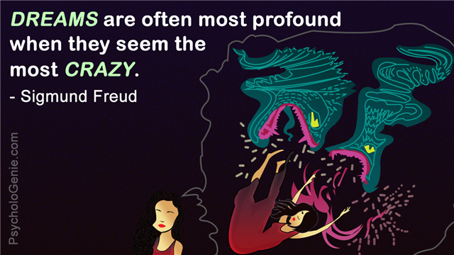 Sigmund freud quote on dream