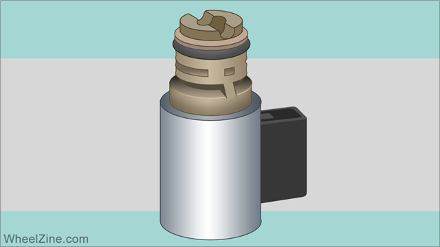 Basic Structure of a Transmission Control Solenoid