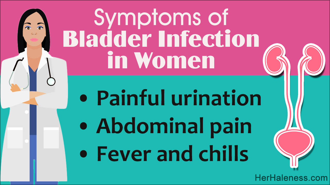 Symptoms of Bladder Infection in Women
