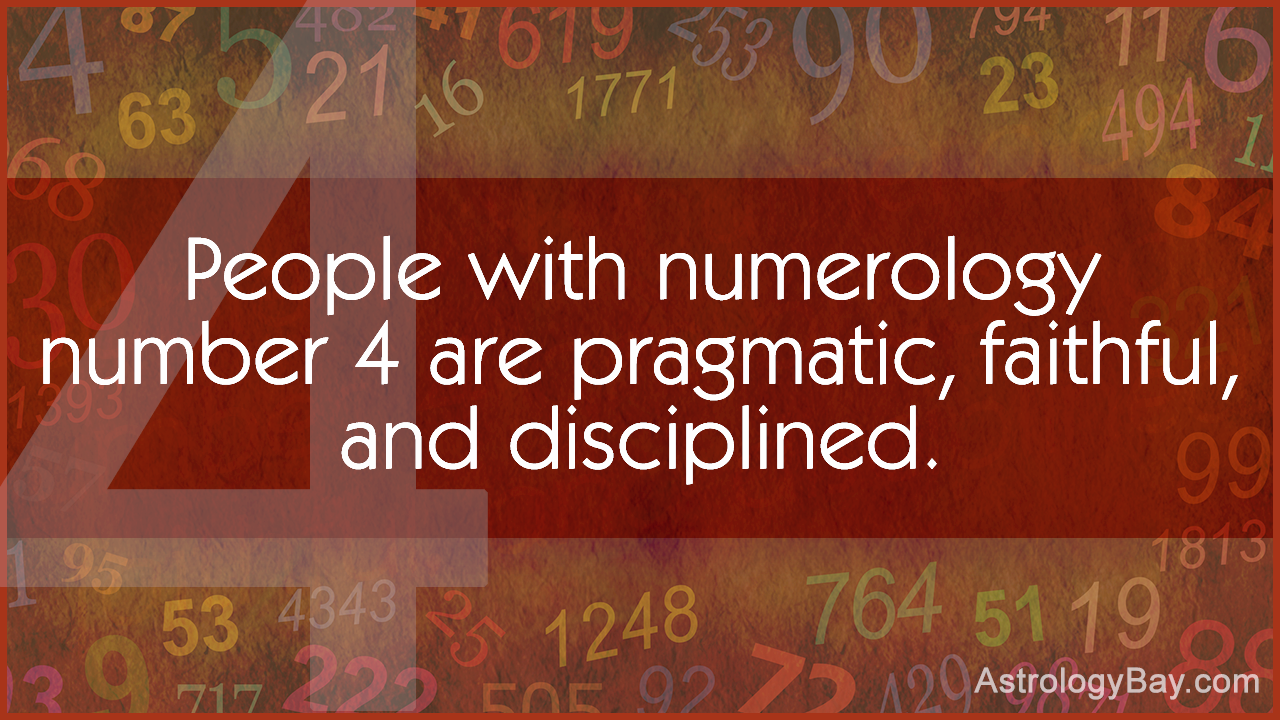 Numerology Number Meanings