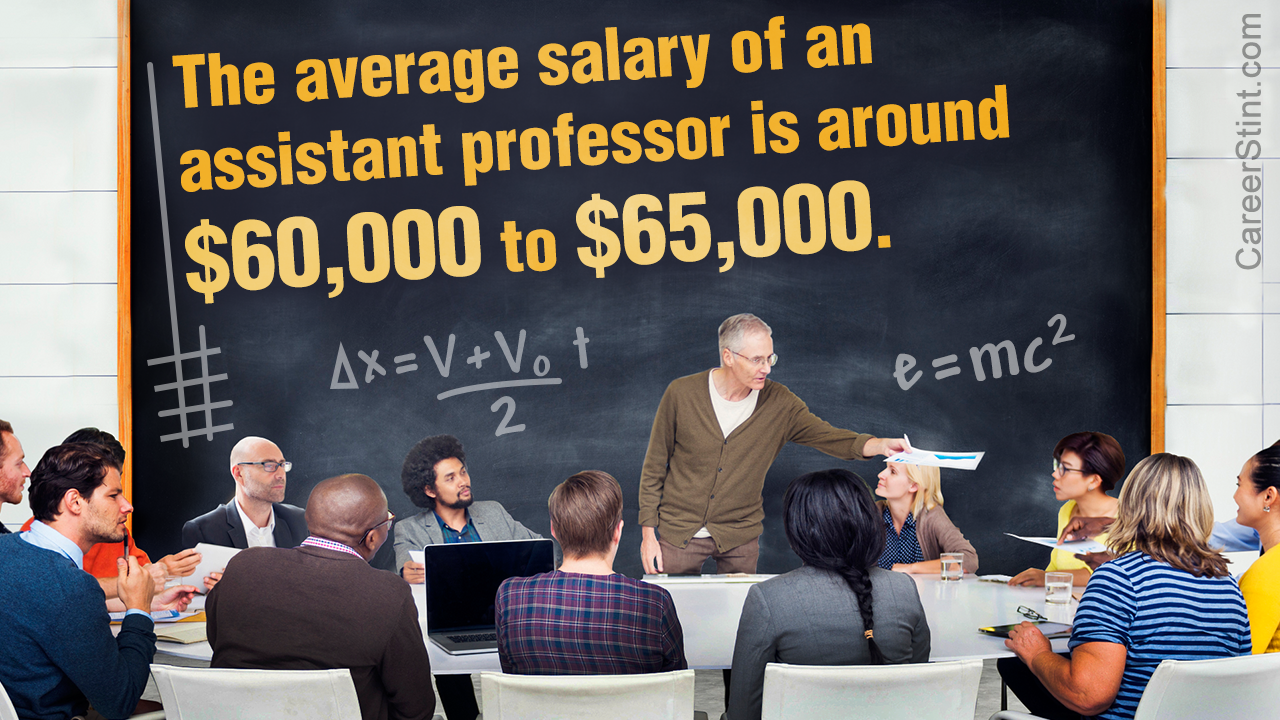 Assistant Professor Salary Range