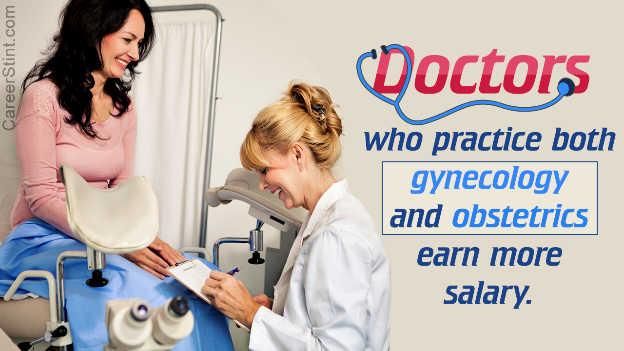 Gynecologist Salary