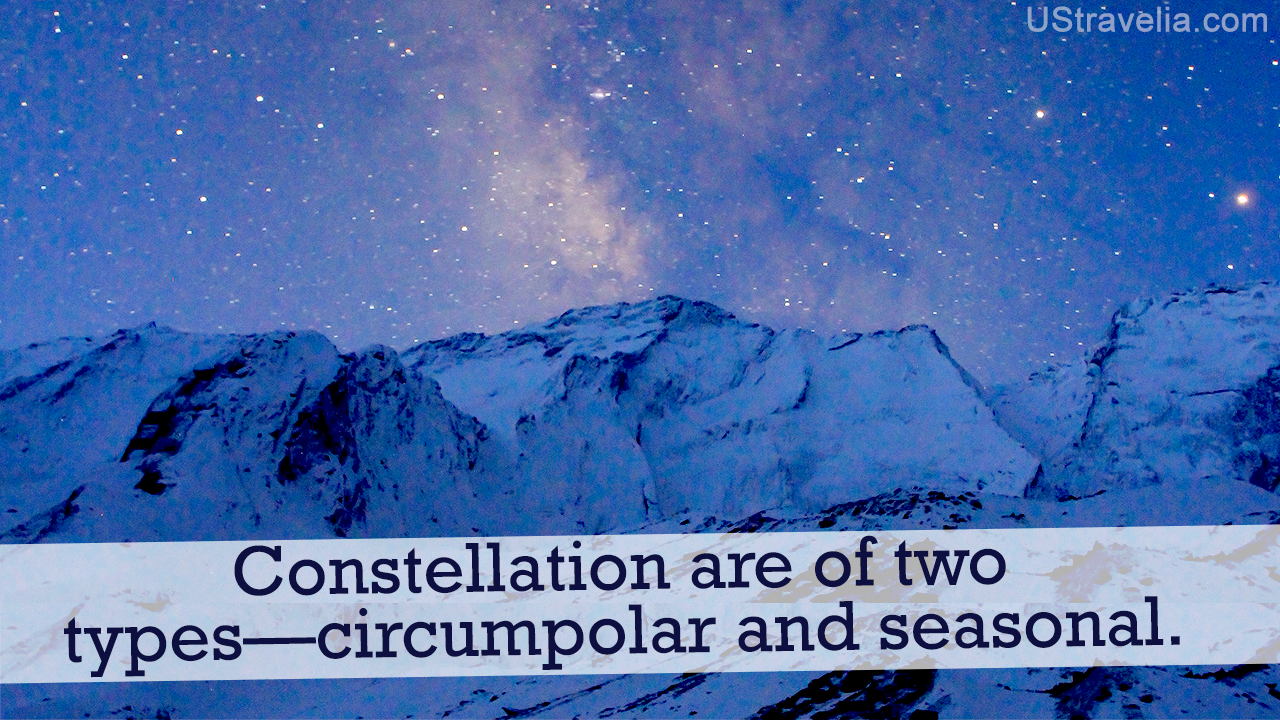 Constellation Facts for Kids