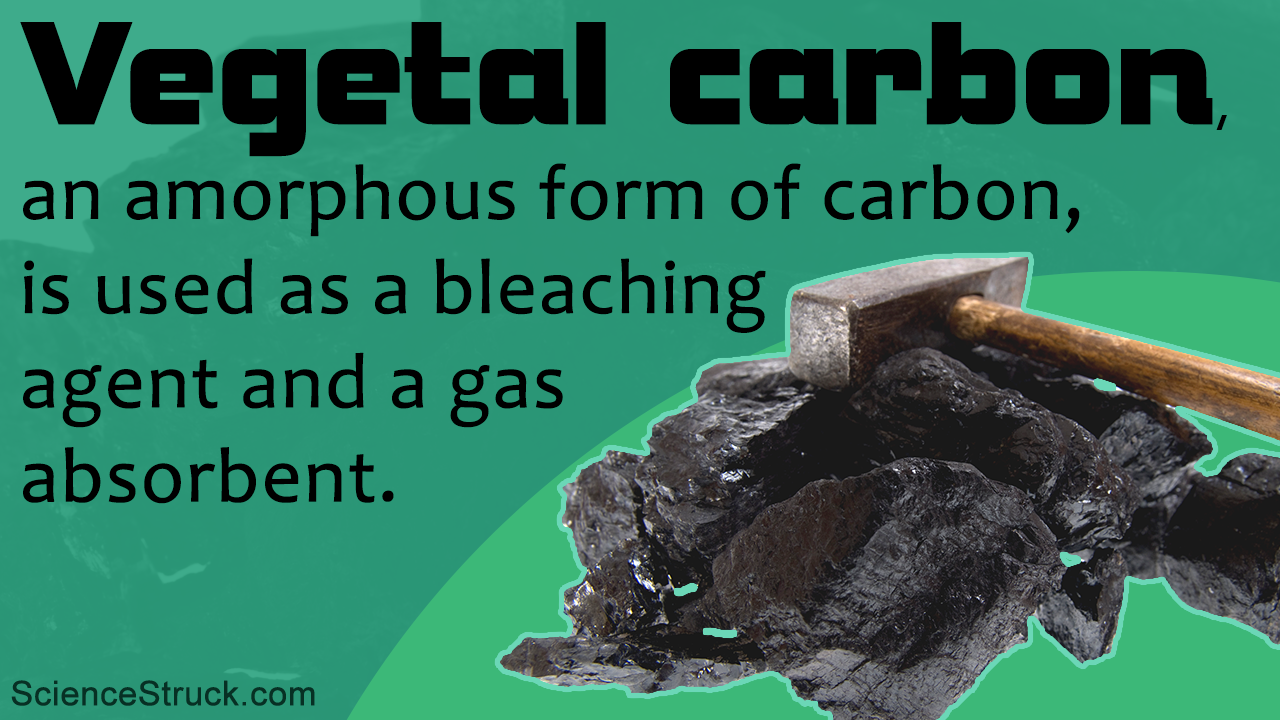 Carbon Uses in Everyday Life