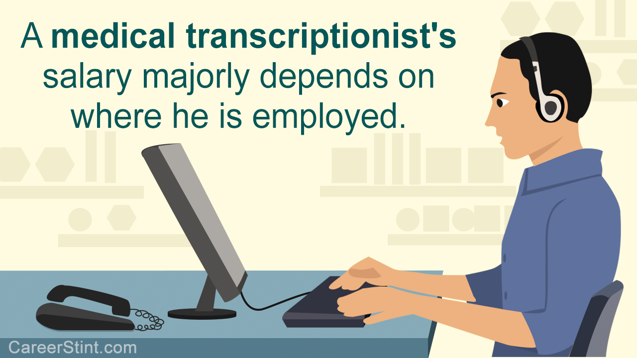 Medical Transcriptionist Salary