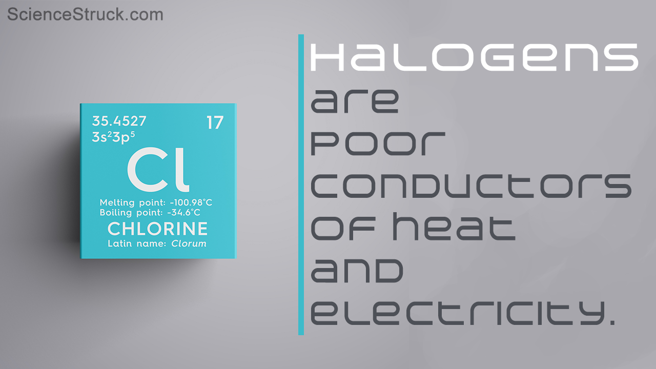 Characteristics of Halogens