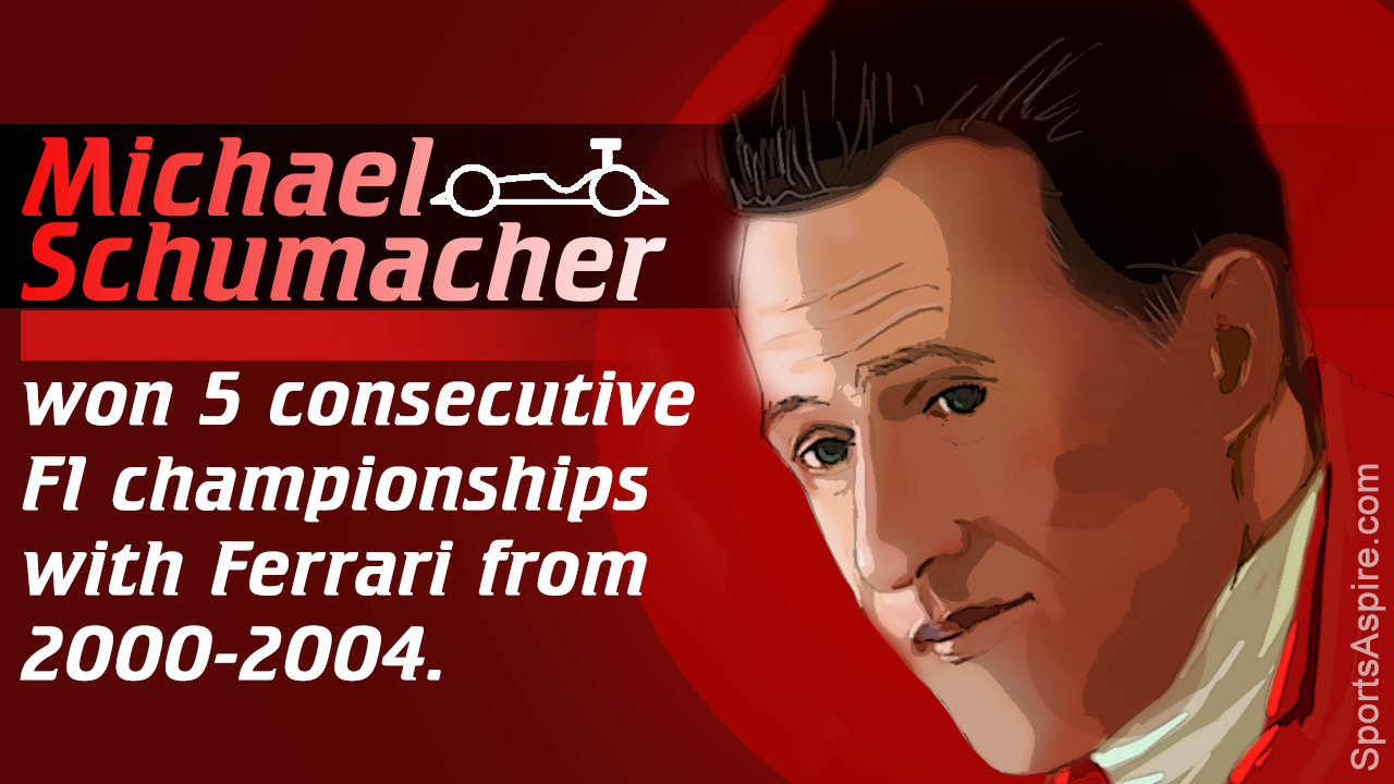 Michael Schumacher: The Great Debate