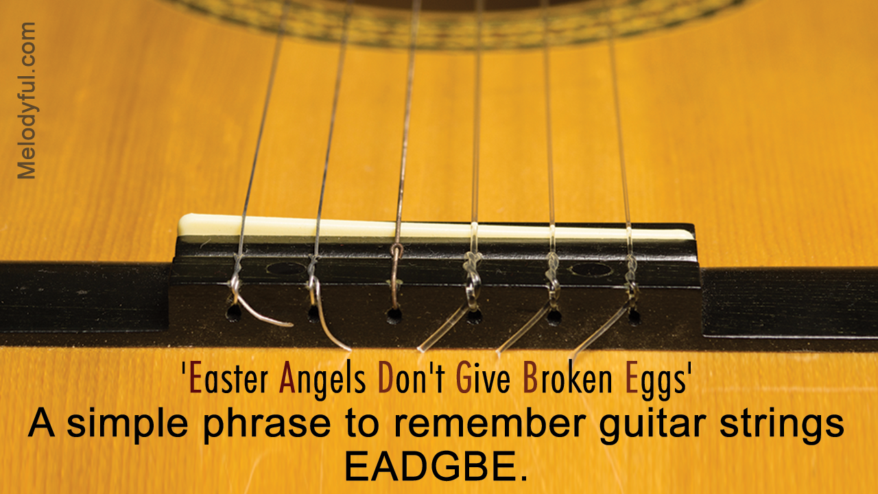 3 Easy Ways to Remember Guitar String Names