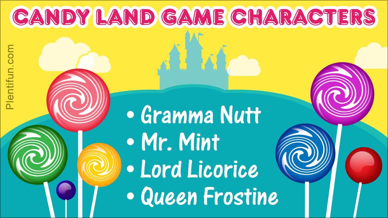 A Complete List of Candy Land Game Characters