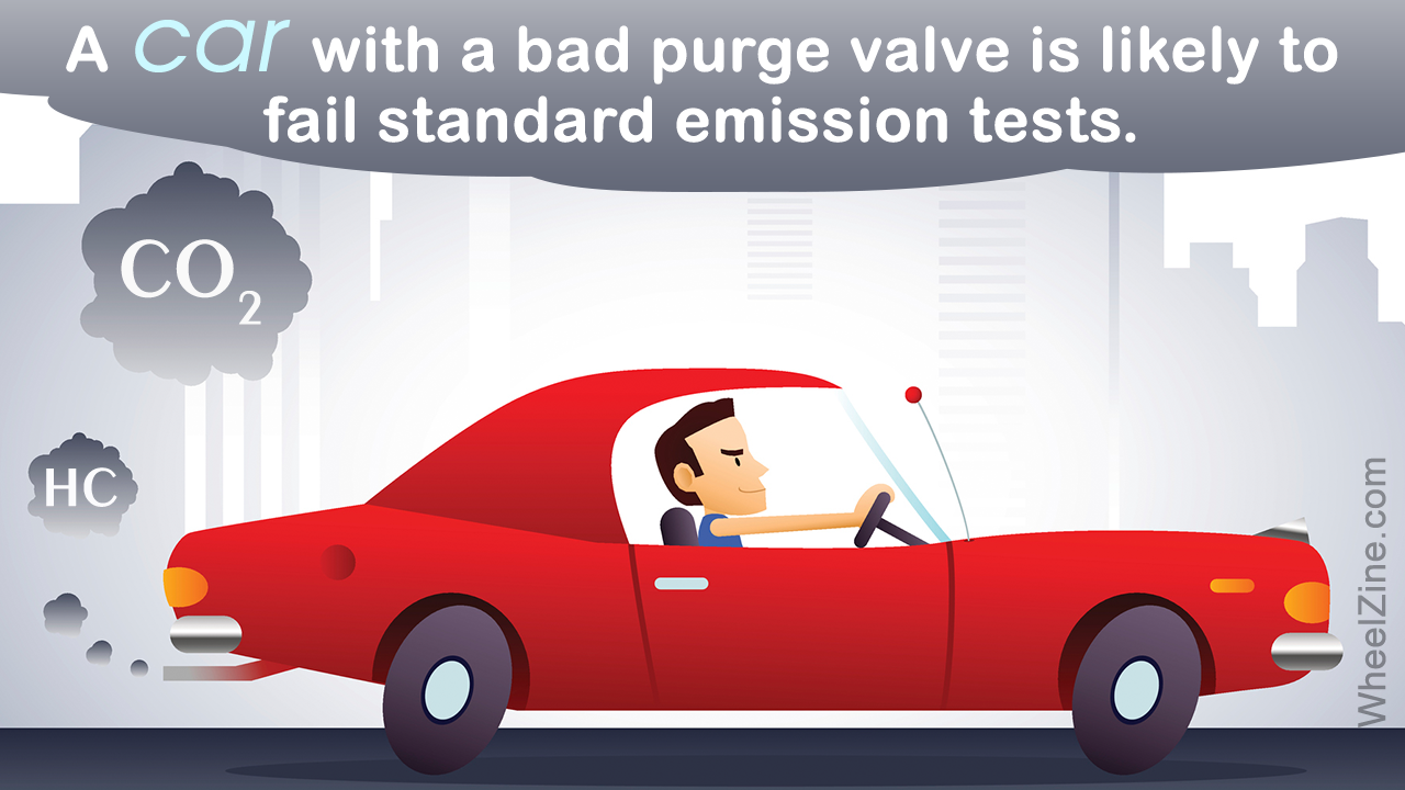 Identifying the Symptoms of a Bad Purge Valve
