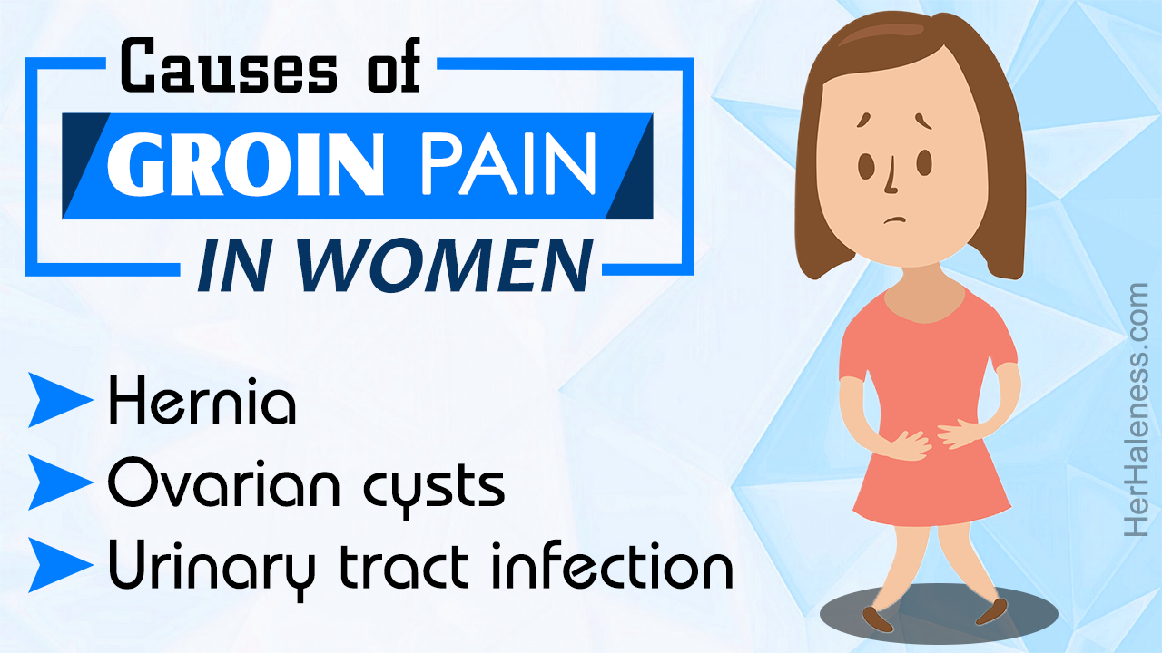 Groin Pain in Women