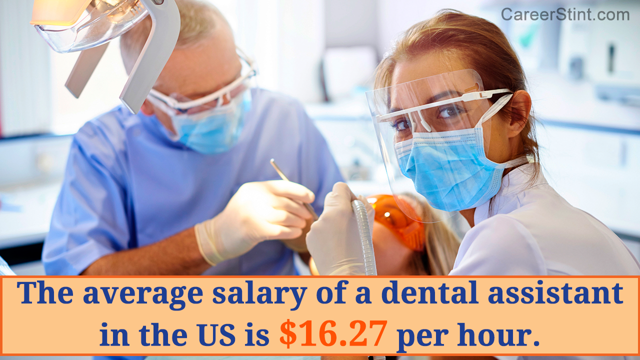 Dental Assistant Salary Range