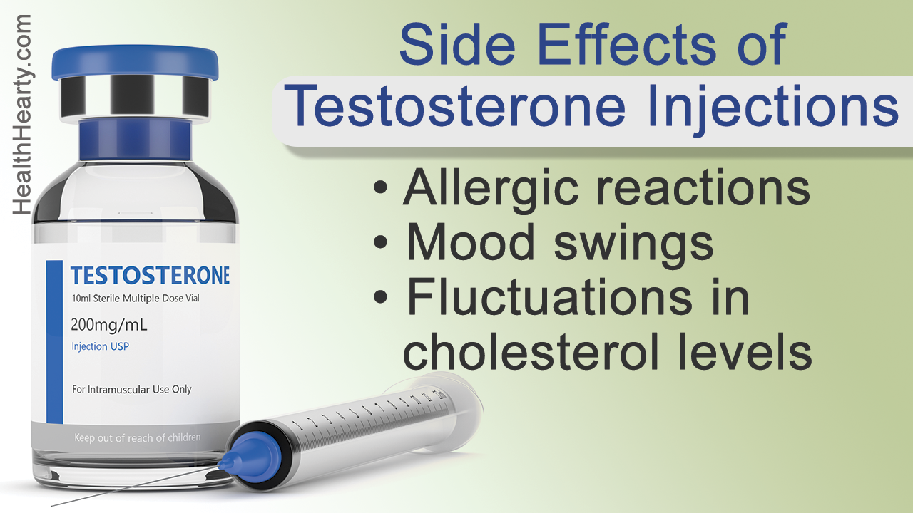 Testosterone Injections Side Effects