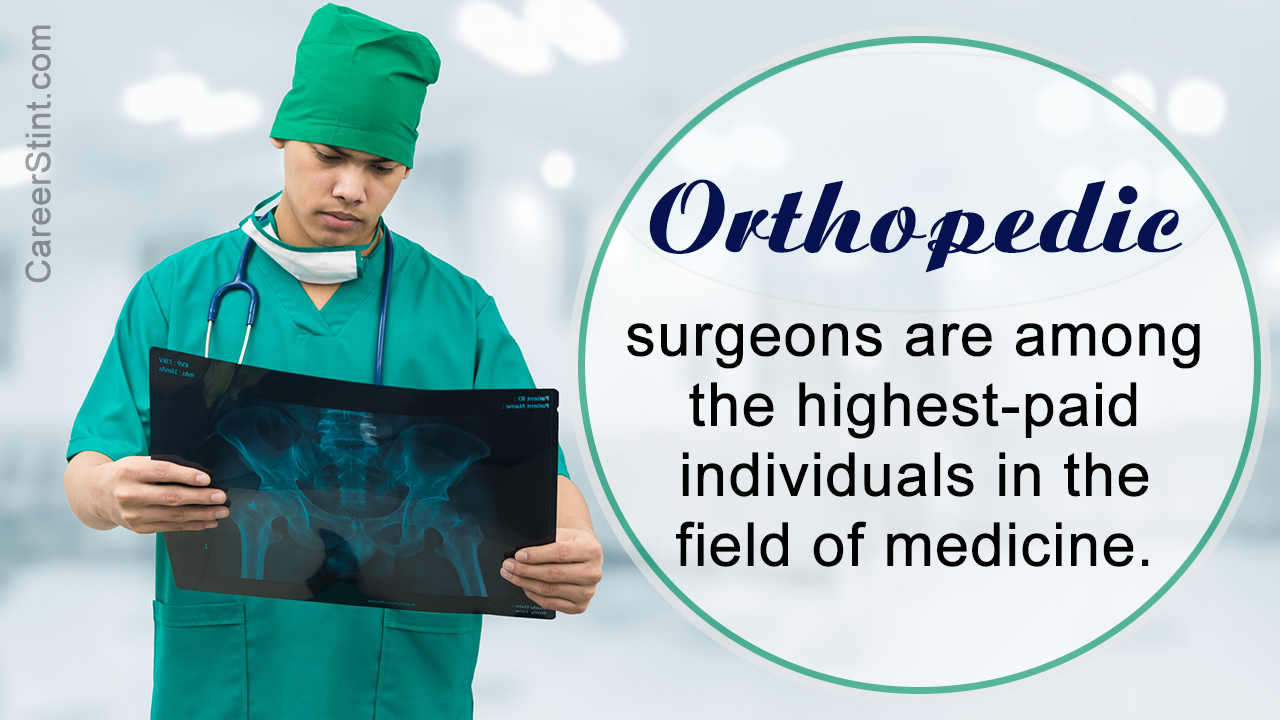 Orthopedic Surgeon Salary
