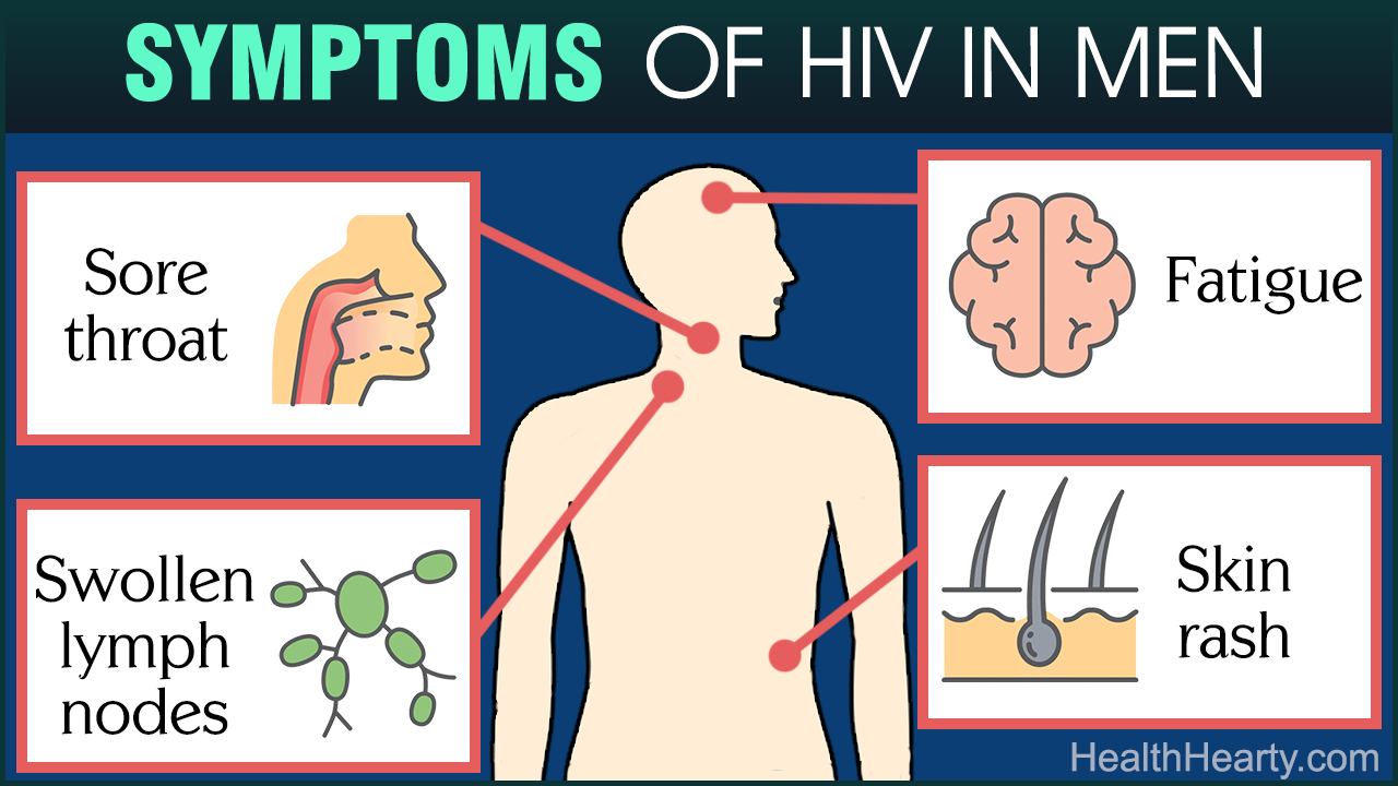 Early HIV Symptoms in Men
