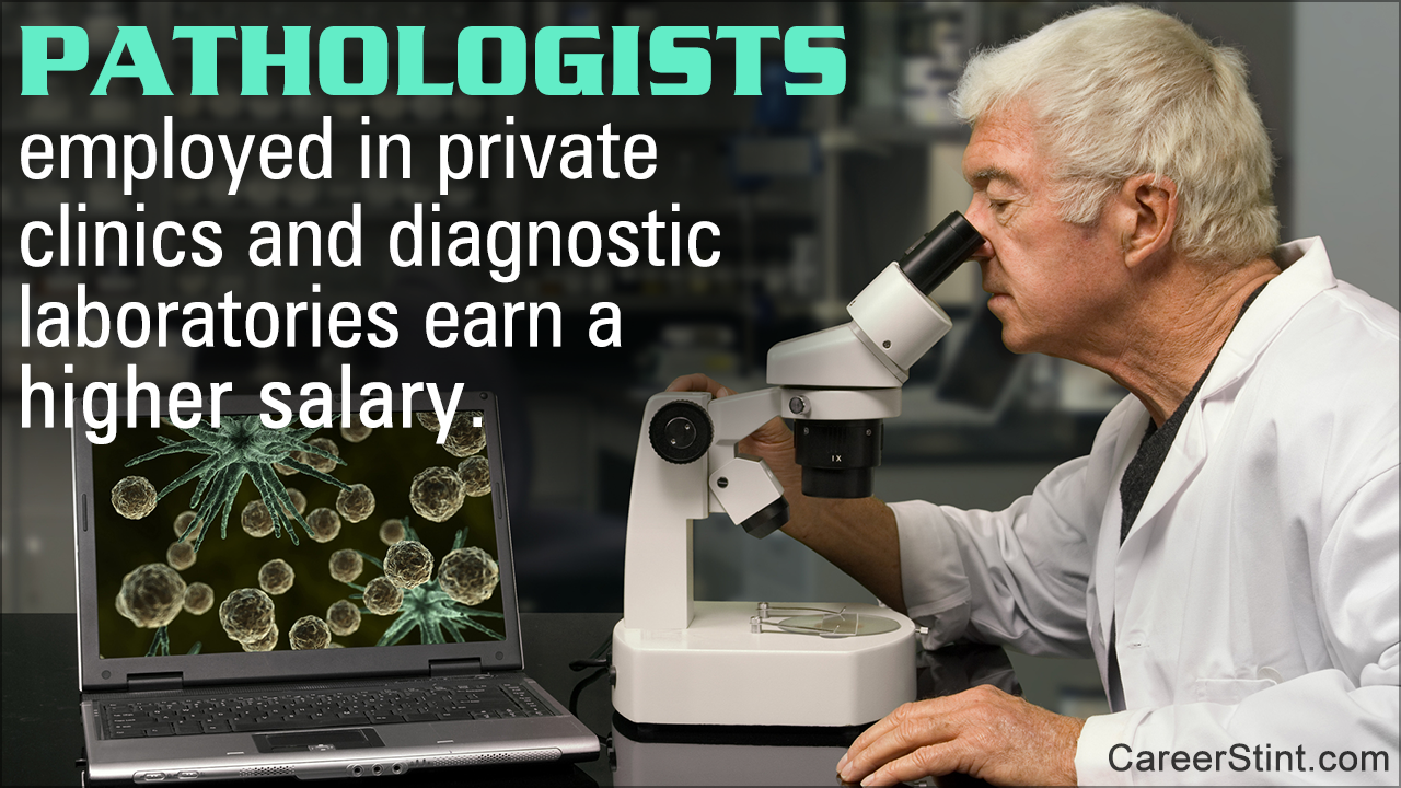 Pathologist Salary