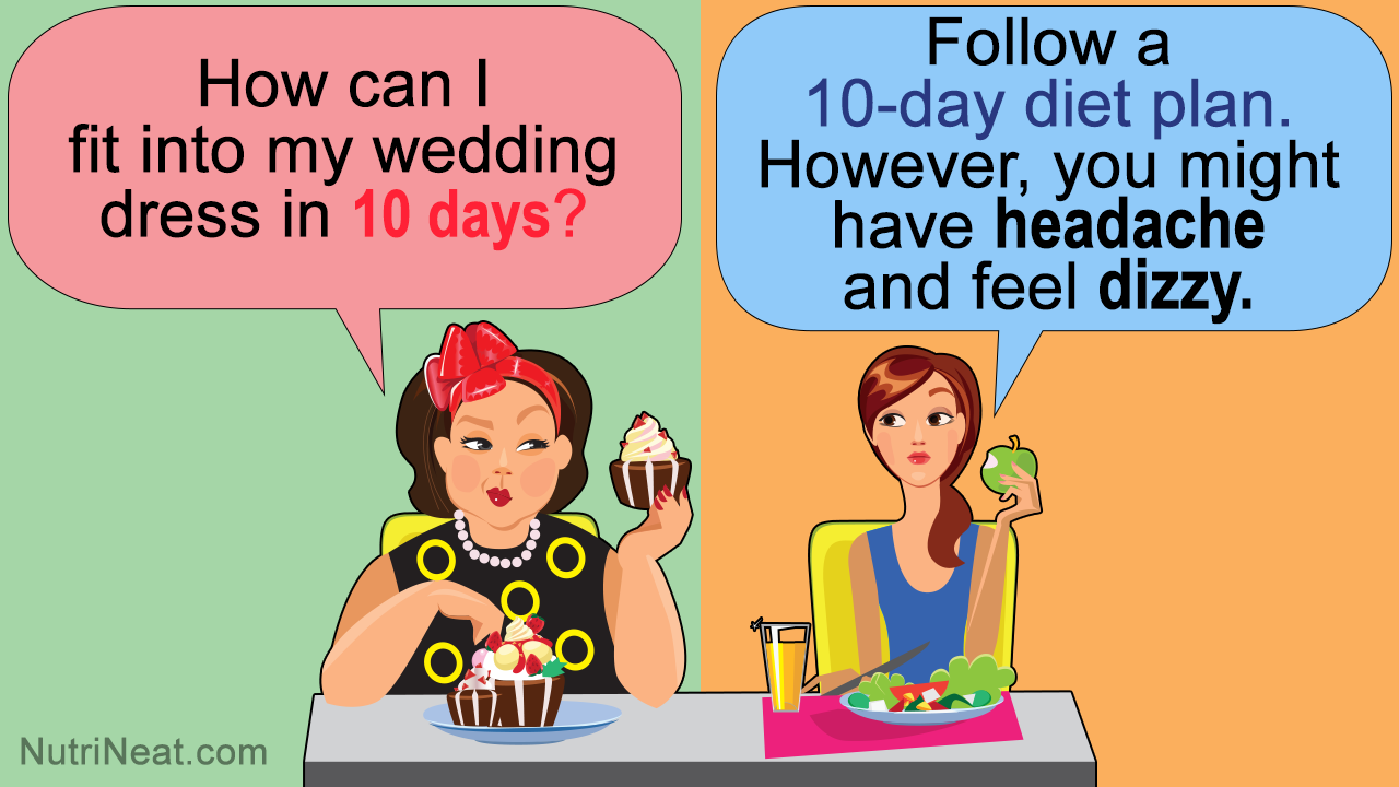 10-Day Diet to Lose 10 Pounds