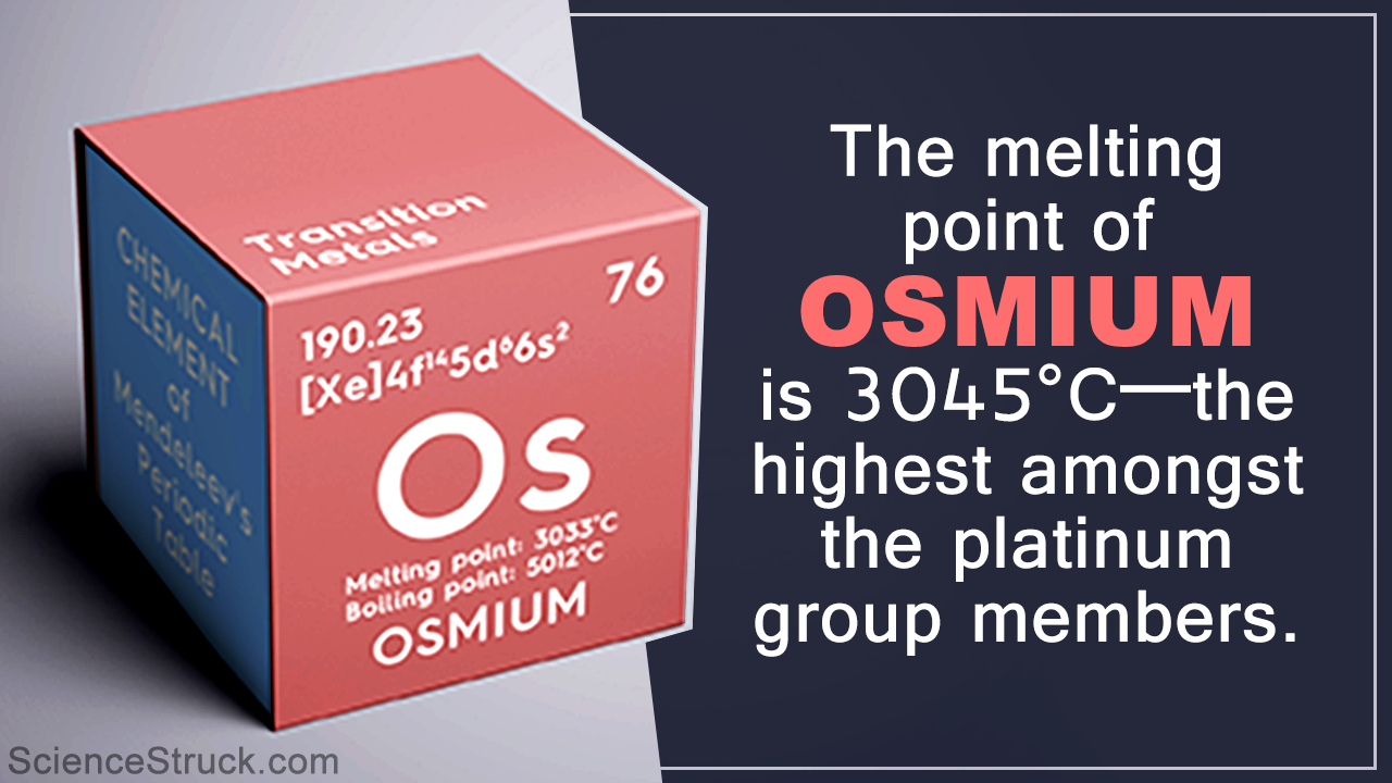 Osmium Density and Melting Point