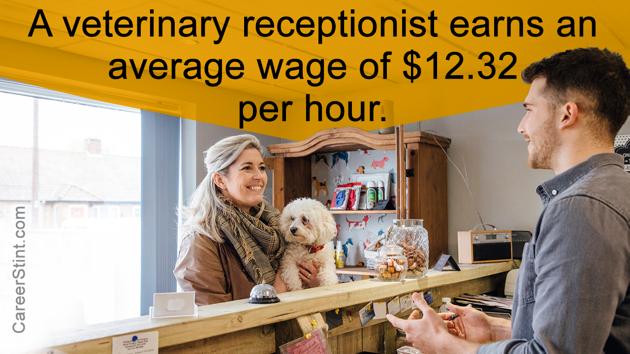 Veterinary Receptionist Salary