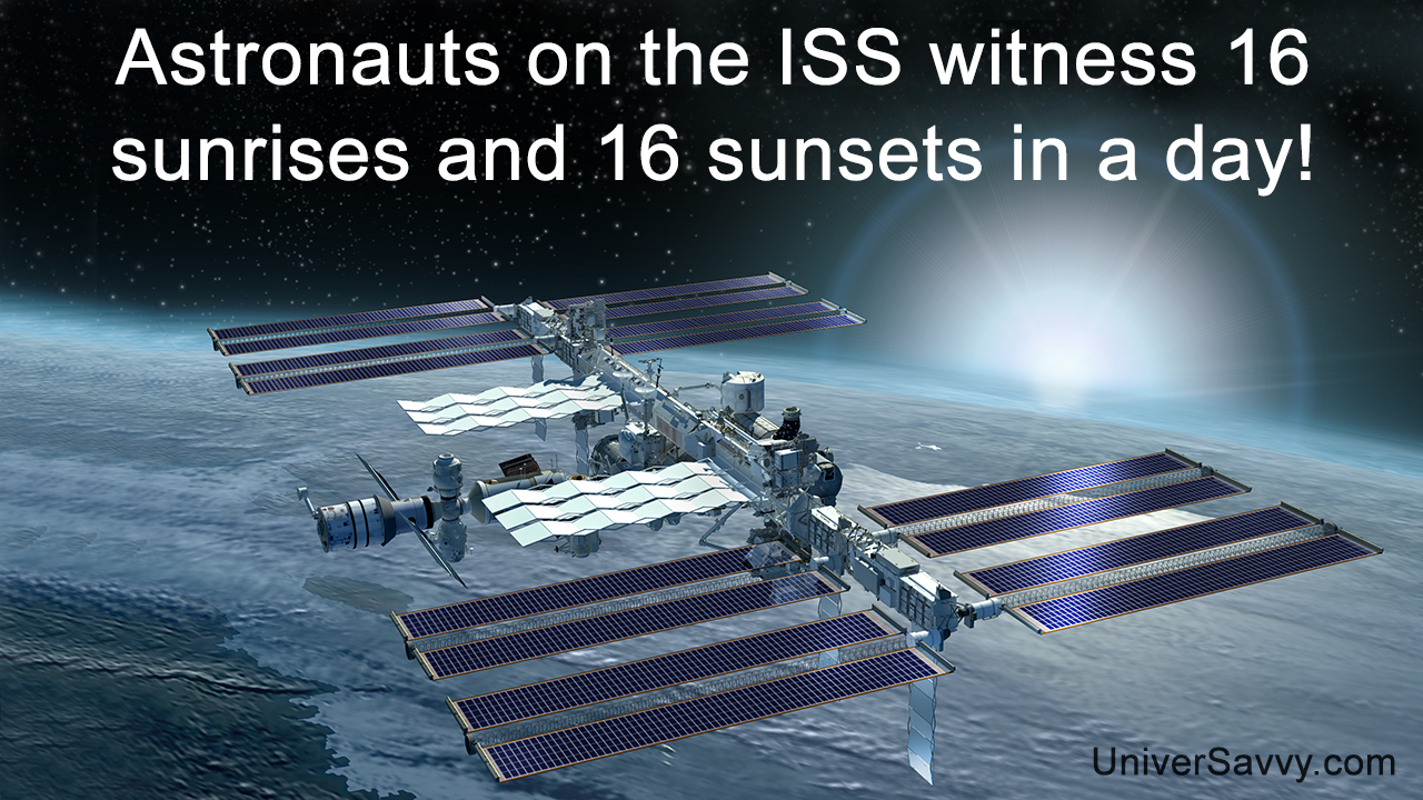 Interesting Facts about the International Space Station
