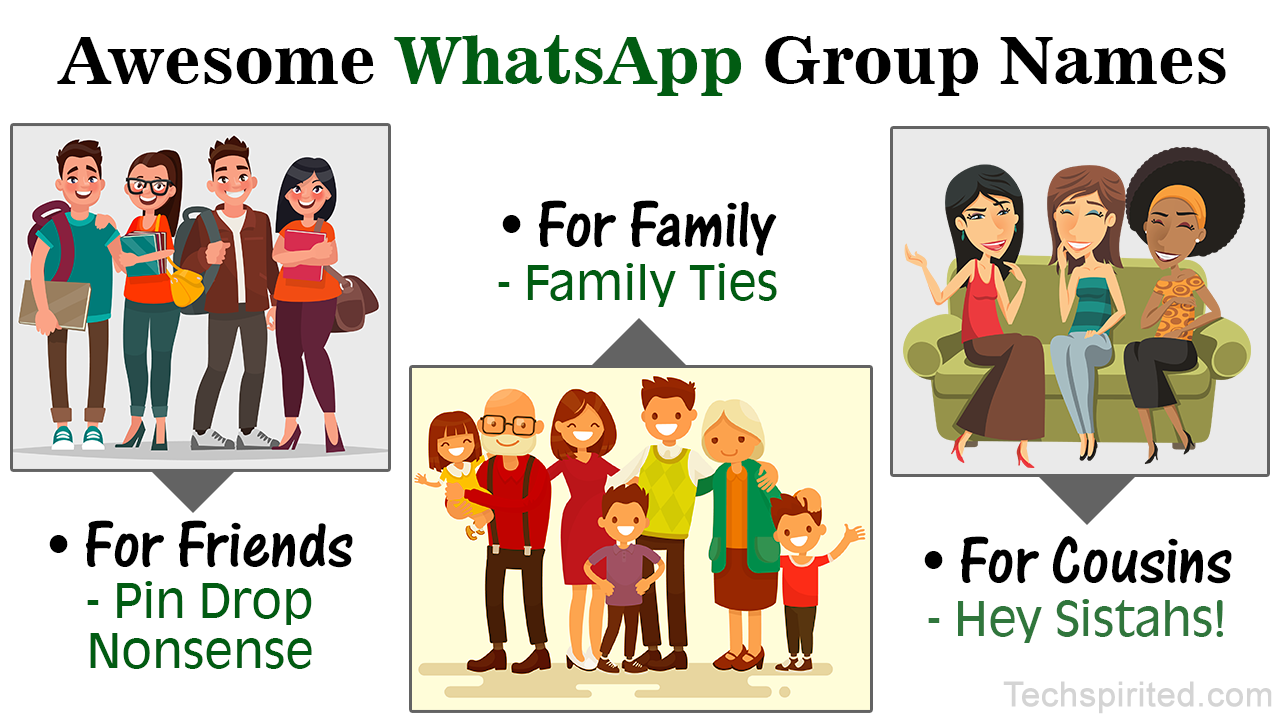 100 Funny WhatsApp Group Name Ideas for Family and Friends - Tech Spirited